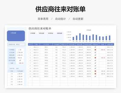 供应商往来对账单