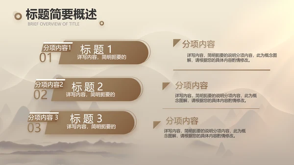 古典中医传承文化工作总结汇报计划PPT