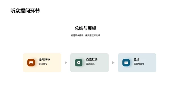 法学硕士研究解析