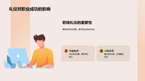 职业成功的礼仪秘诀