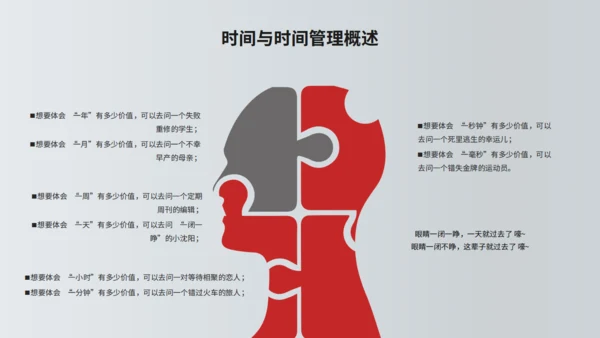 TIME时间管理技功通用PPT模板