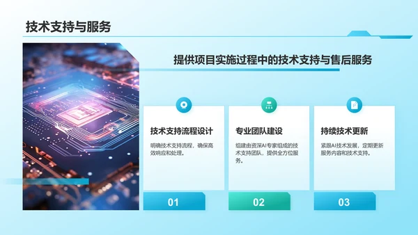 蓝色科技风AI与智慧城市PPT模板