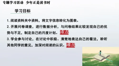 七年级语文上册第四单元专题学习活动  少年正是读书时 课件