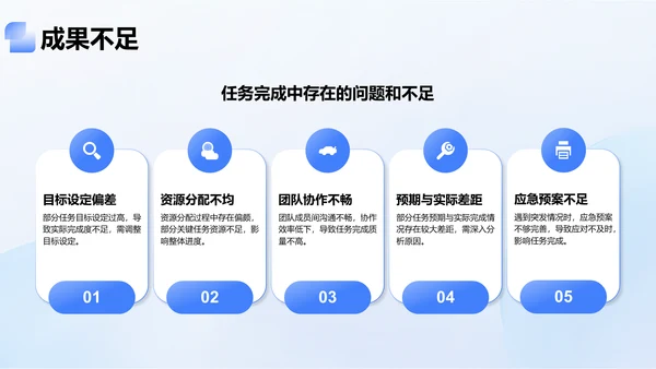 蓝色3D风年中任务完成情况汇报PPT模板