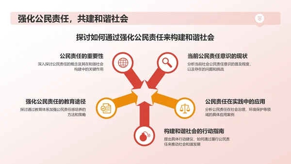 红色手绘风爱国教育PPT模板