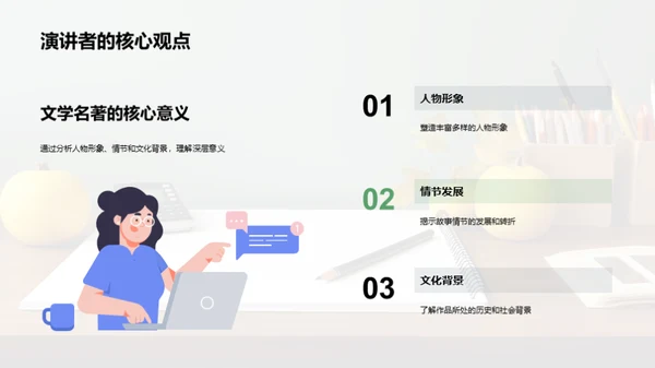 简约风教育培训教学课件PPT模板