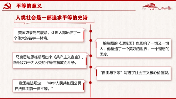7.1《自由平等的真谛》课件(共27张PPT)