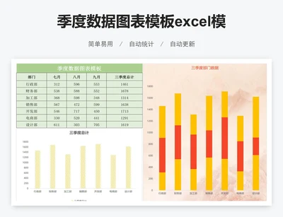 季度数据图表模板excel模版