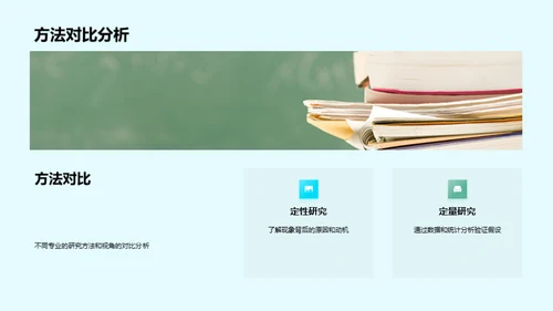 跨学科学术探索