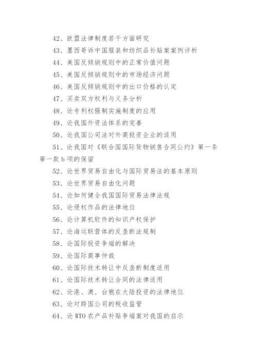 经济法论文题目.docx