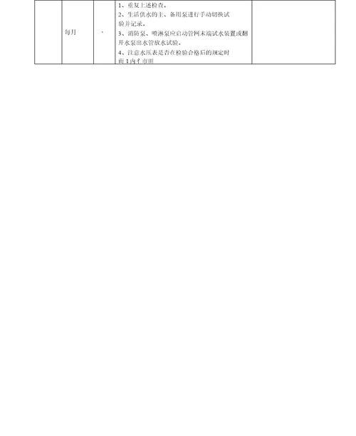 物业共用设施设备管理服务的方案