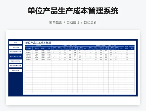 单位产品生产成本管理系统