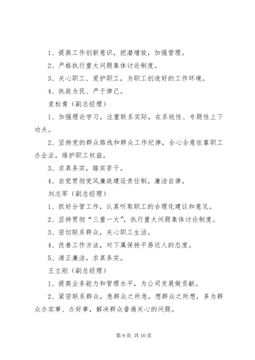 最新精编之【公司领导班子成员民主生活会意见汇总】班子成员征求意见表.docx