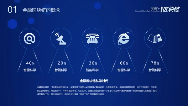 数字经济金融区块链货币PPT模板