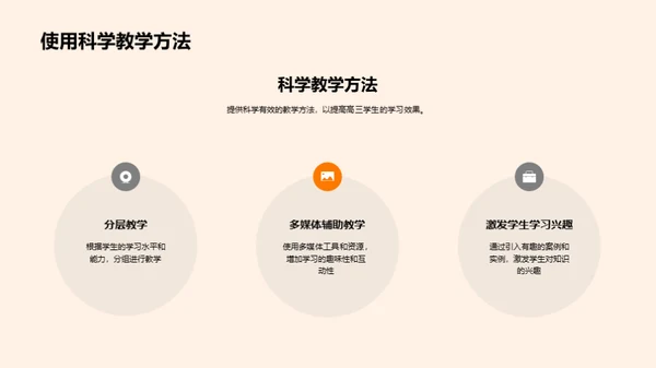 优化高三教学策略