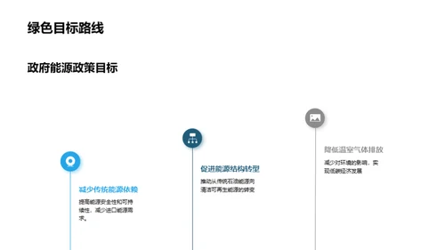 新能源汽车的发展和应用