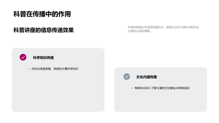 大暑节气知多少PPT模板