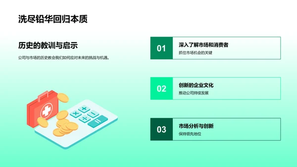 餐饮市场述职总结