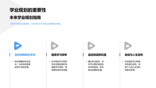 高中生职学规划