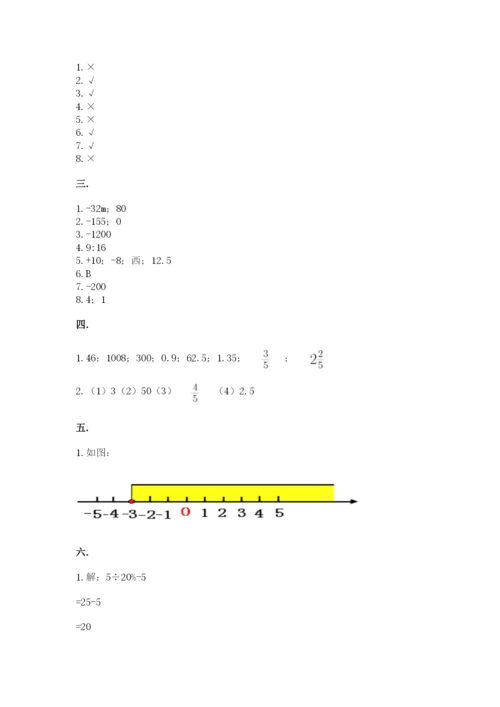 人教版六年级数学下学期期末测试题【精选题】.docx