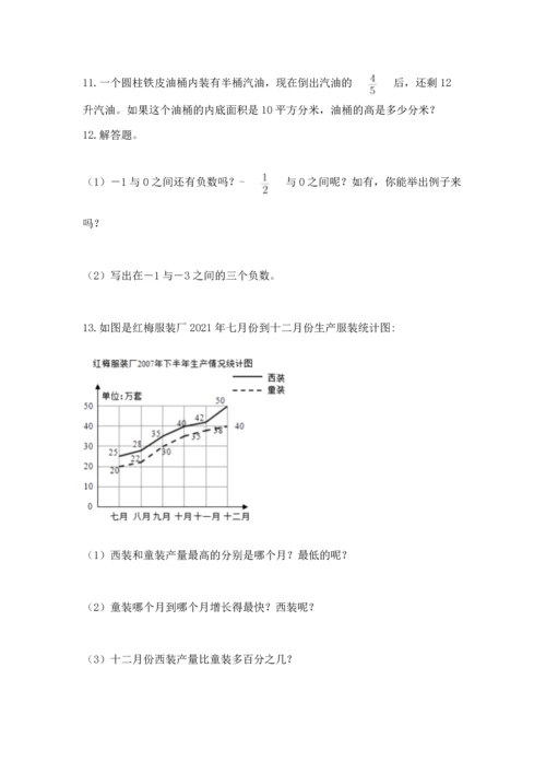 六年级小升初数学应用题50道及完整答案（有一套）.docx