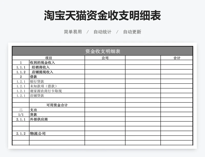 淘宝天猫资金收支明细表