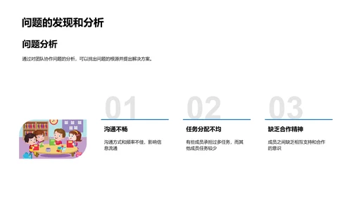 管理学实践答辩PPT模板