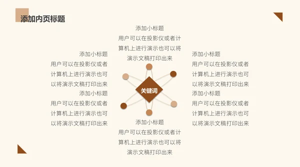 高校学术毕业论文答辩通用PPT模版