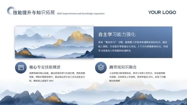 蓝色商务踔厉奋发勇毅前行汇报总结通用PPT模板