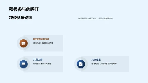 社区新面貌