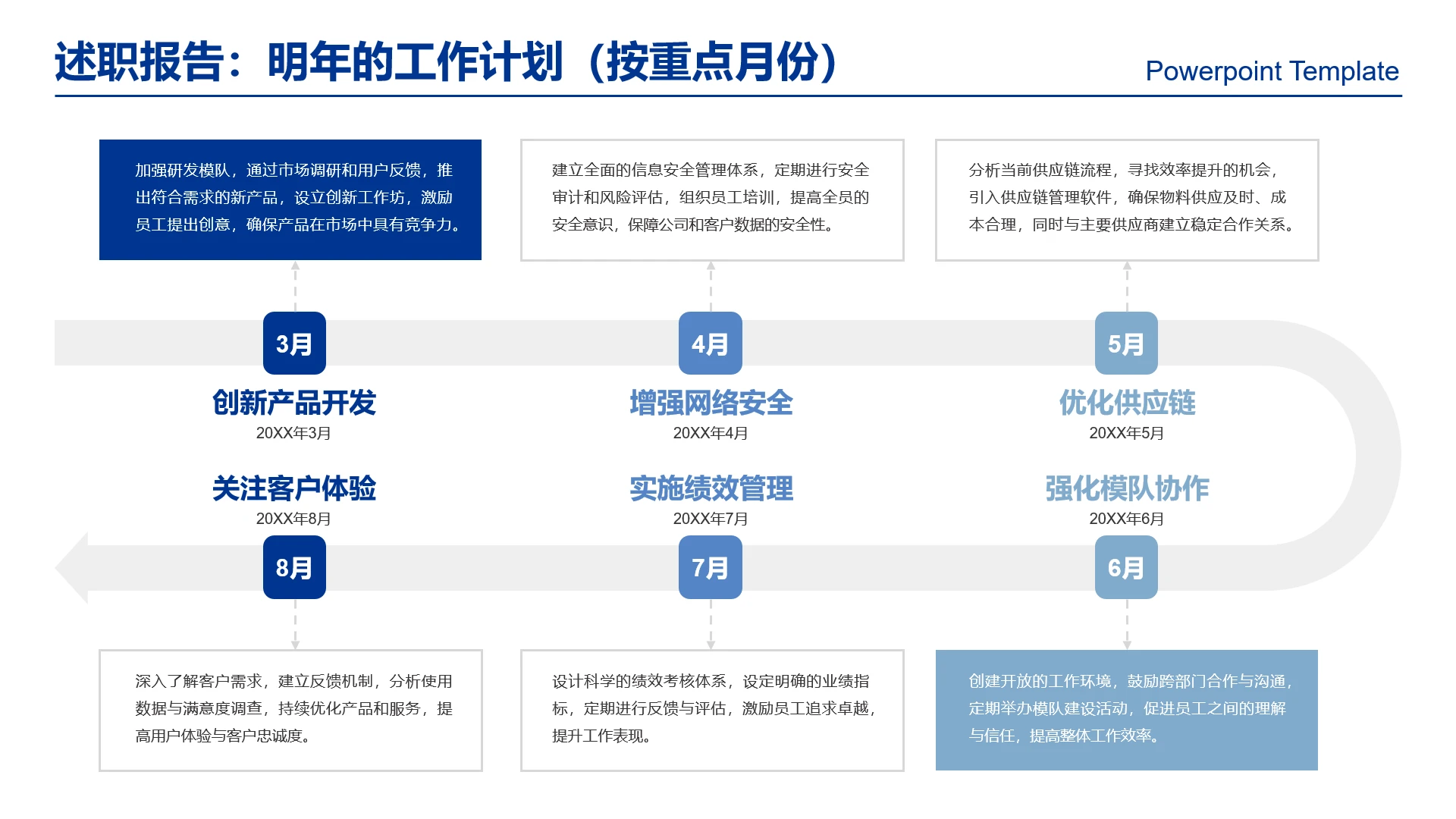 高级感工作汇报述职报告明年工作计划未来工作计划