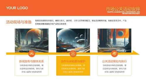 橙色游戏公司商务风年度工作计划PPT模板