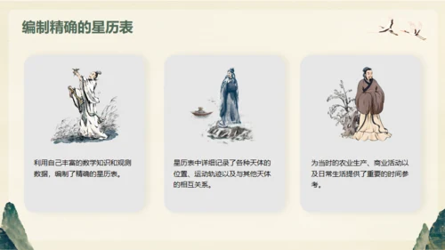 中国古代数学家明代刘徽生平介绍通用PPT模板