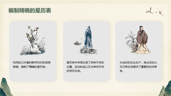 中国古代数学家明代刘徽生平介绍通用PPT模板