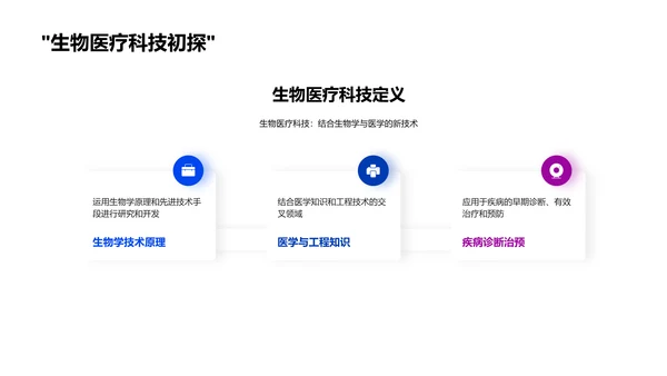 生物医疗新疗法研究PPT模板