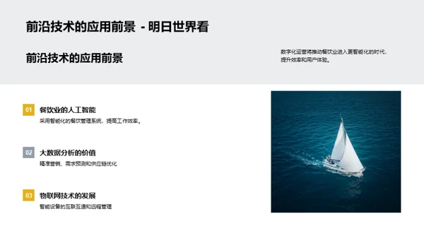 餐饮业的数字化演变