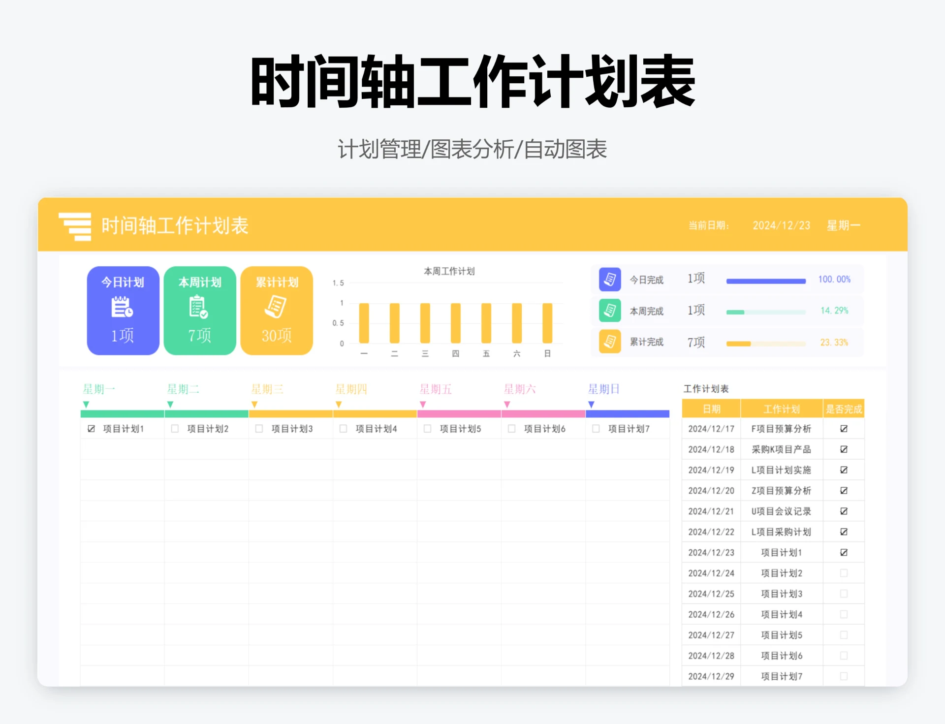 时间轴工作计划表