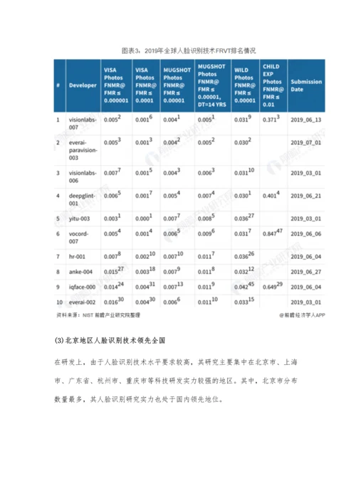 中国人脸识别行业市场分析市场竞争较为激烈-行业投融资热情较为高涨.docx