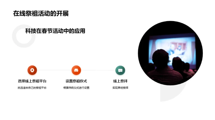 科技饰春节新面貌