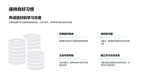 六年级成功备考策略