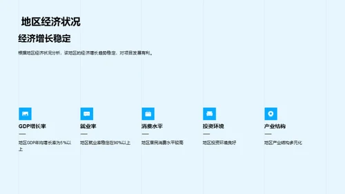 房地产项目全方位评估