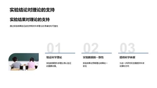 科学实验方法论