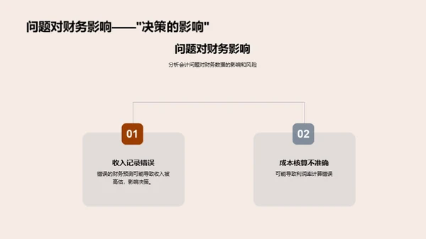 财务状况洞察报告