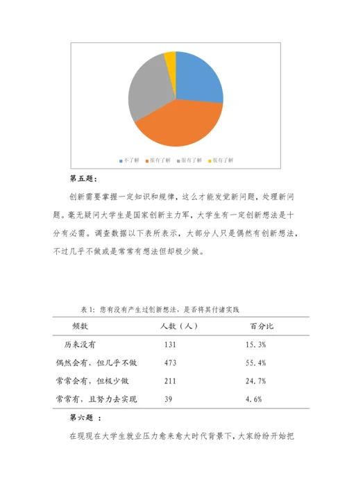 对大学生创新创业调查研究报告.docx