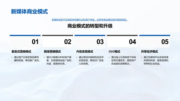 新媒体运营与创新PPT模板