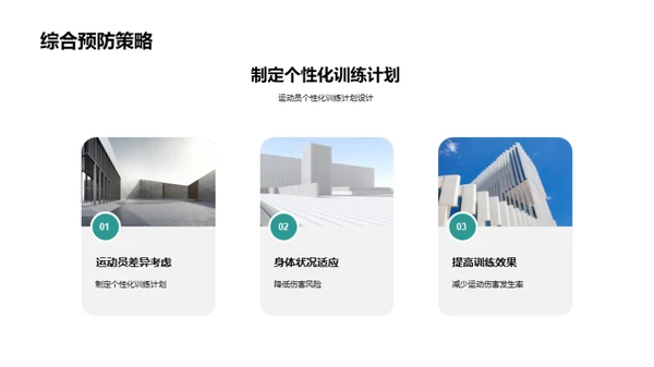 运动伤害全防控