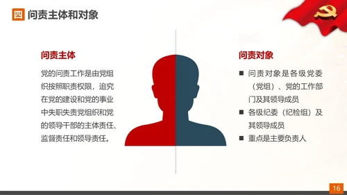 从严治党党的问责条例解读PPT课件