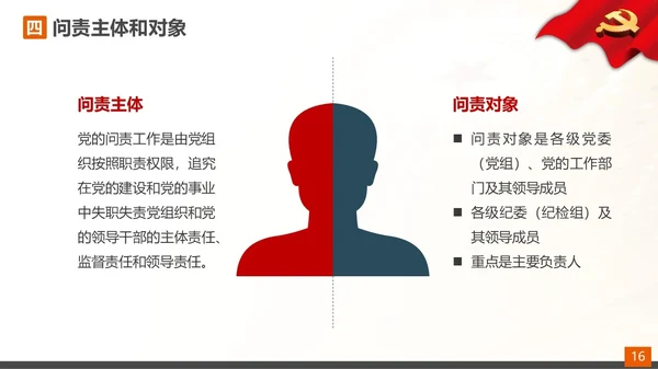 从严治党党的问责条例解读PPT课件