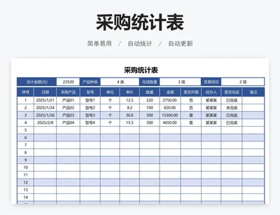 采购统计表