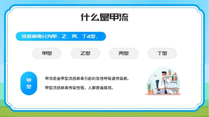 预防甲型流感病毒医学知识PPT模板